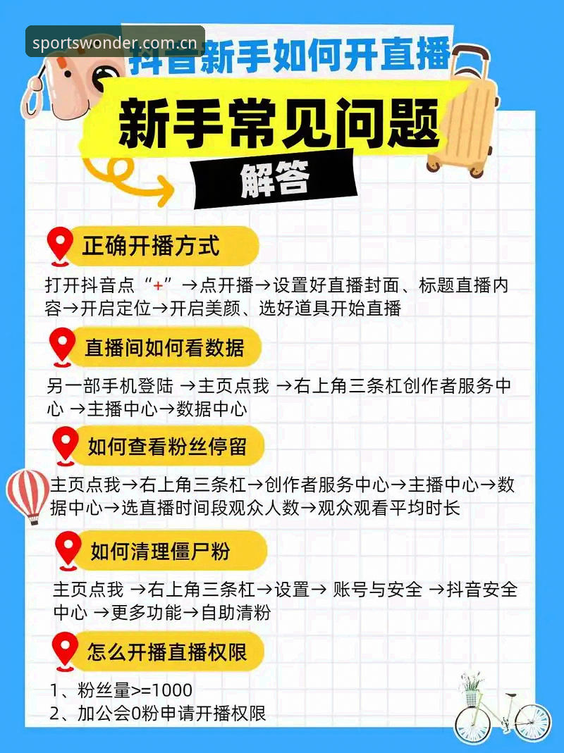 完美体育平台使用教程：从注册到畅看直播的完整指南