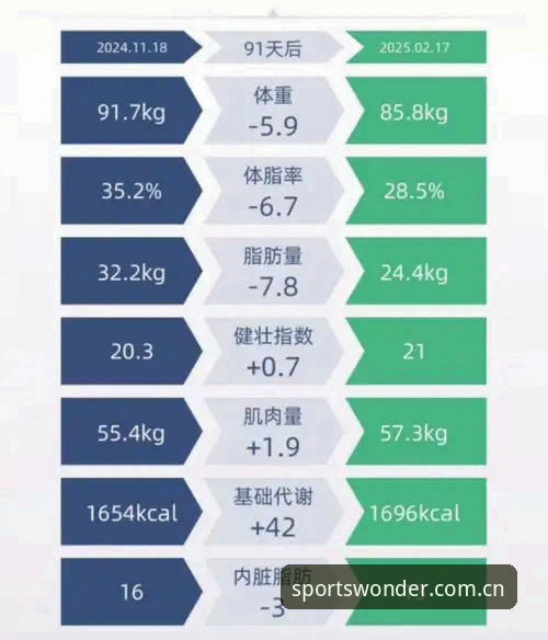 完美体育功能详解对比：从用户体验到数据响应的全面剖析