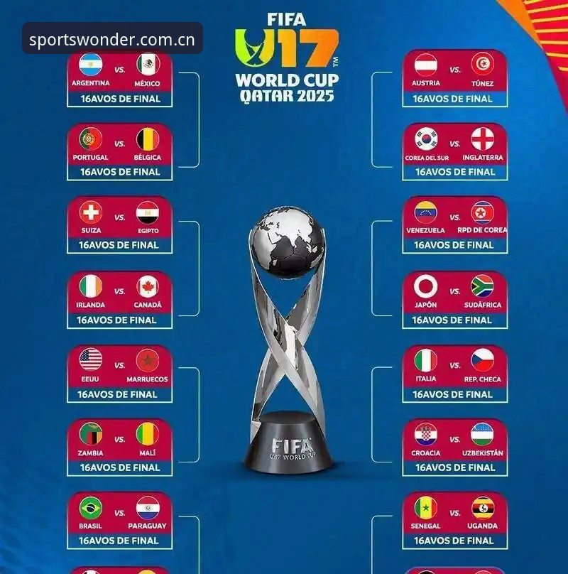 U17世界杯抽签揭晓，中国足球新星迎战强敌的3大看点与观赛指南